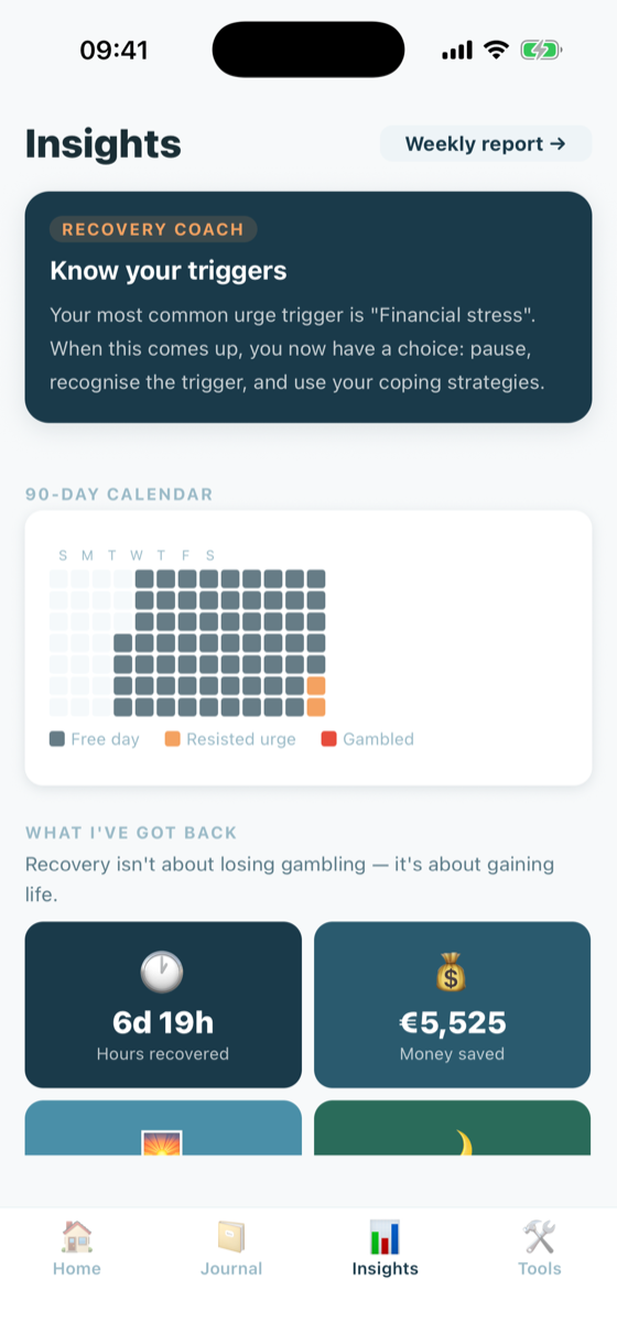 An insights screen showing recovery patterns